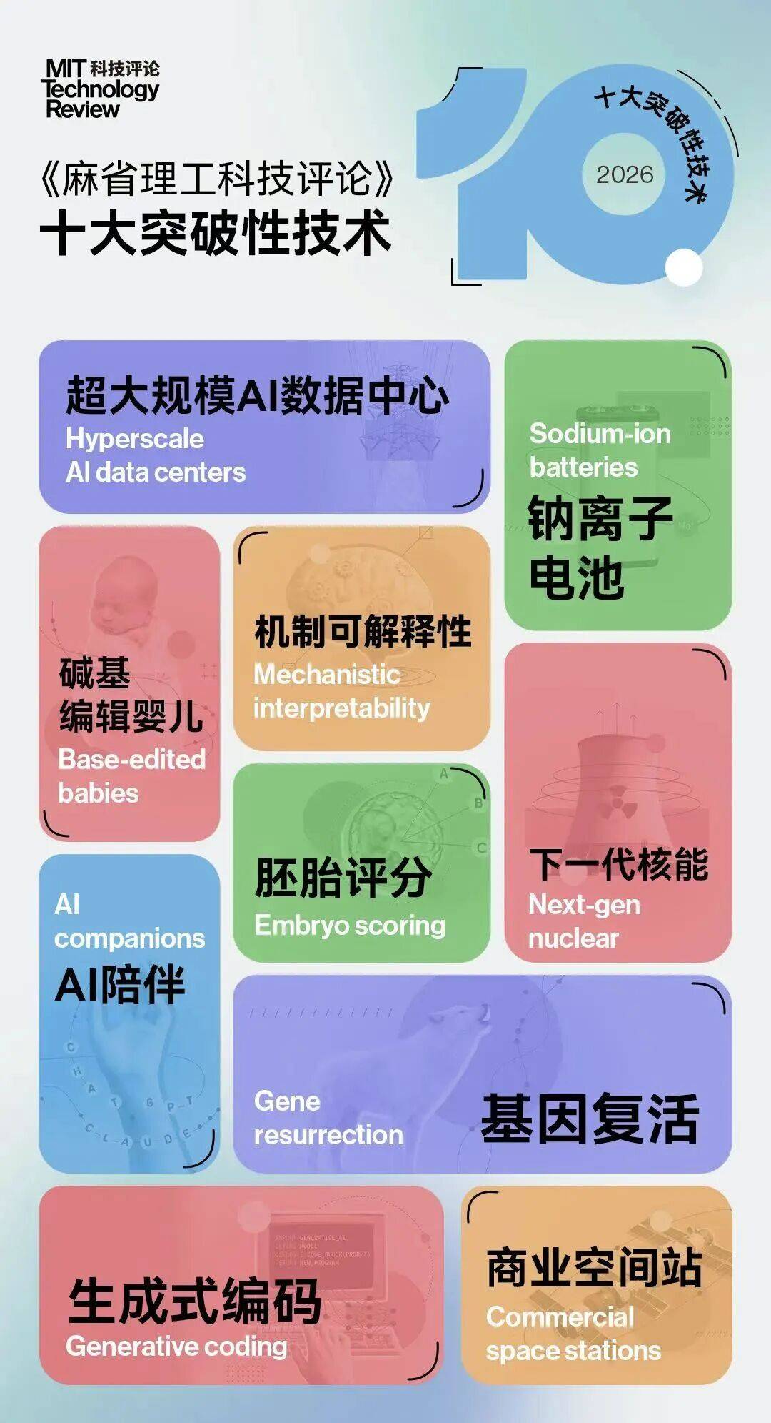 DeekSeek深夜再發梁文鋒署名論文/追覓CEO稱打造首個百萬億美金公司生態/iPhone官宣接入Gemini