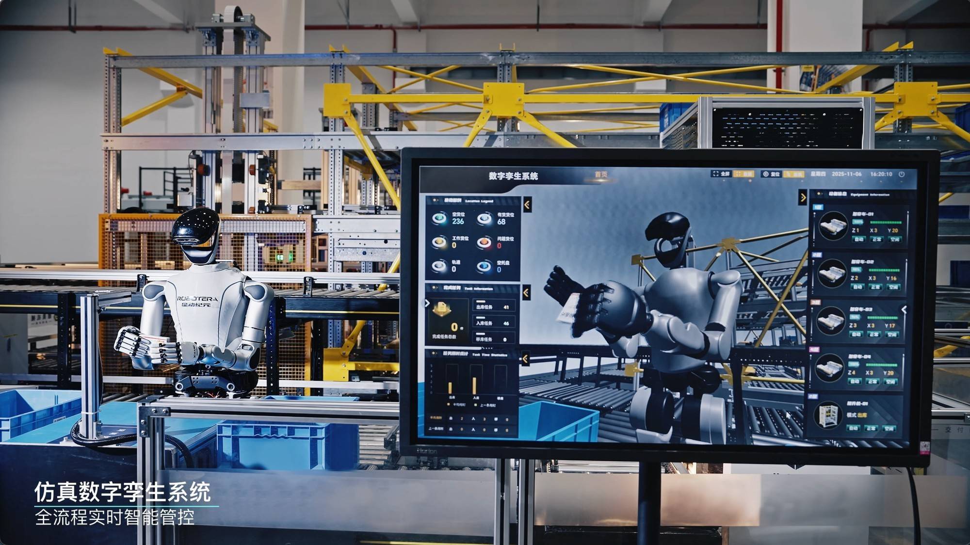 星動紀元釋出具身智慧物流倉儲解決方案！首次端到端VLA物流倉儲真實應用！