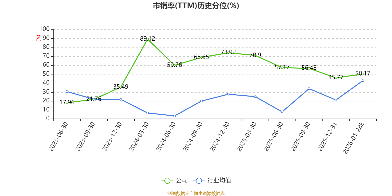 商絡電子：預計2025年淨利同比增長302.55%-344.92%