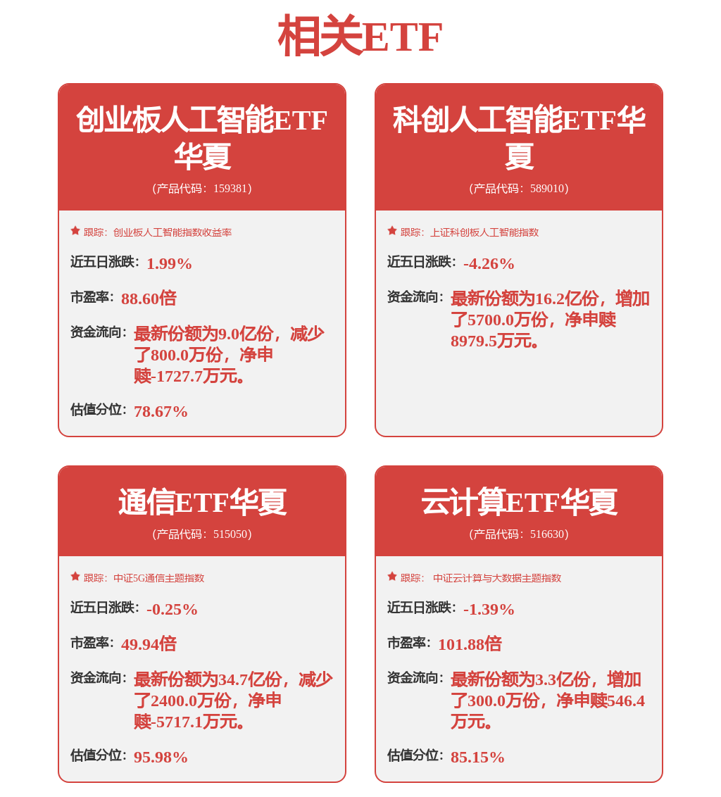 恆玄科技獲得發明專利授權：“手勢識別方法及裝置、電子裝置、儲存介質”
