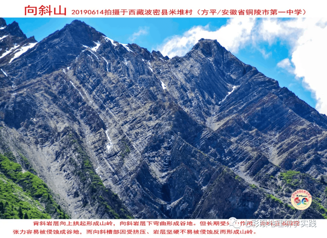 200個地理閱讀和命題的好素材