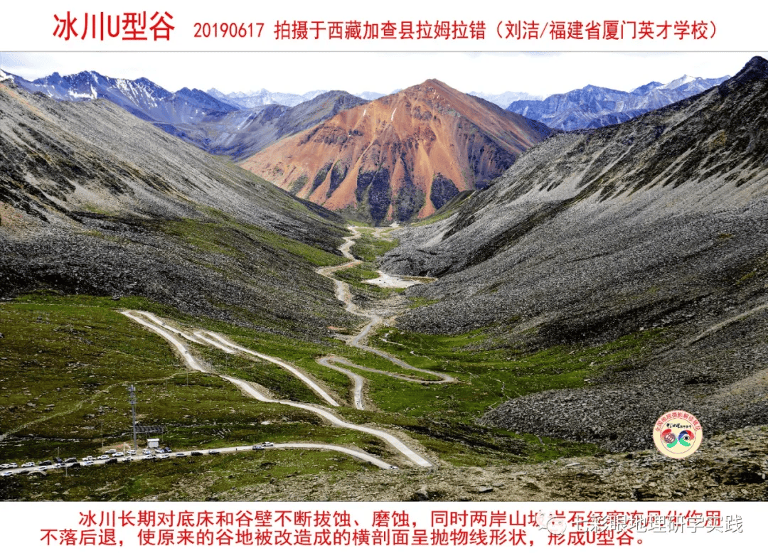 200個地理閱讀和命題的好素材