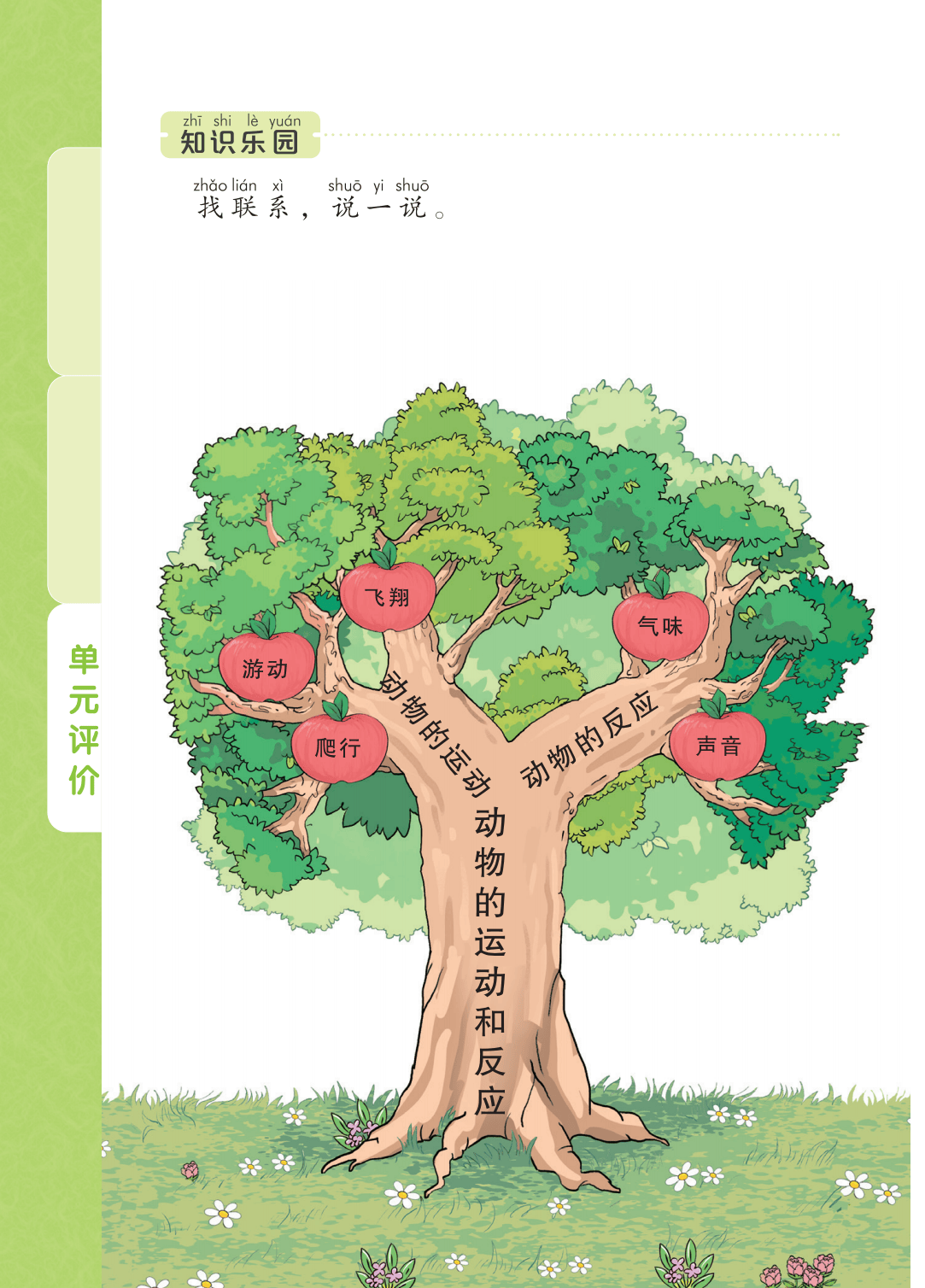 2026青島版一年級科學下冊電子課本(PDF高畫質版新教材)